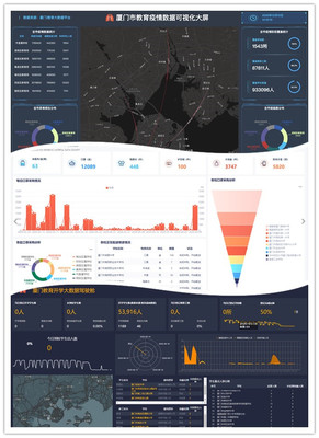 加快推進(jìn)教育信息化 提升教育服務(wù)水平 數(shù)據(jù)處理服務(wù)