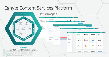 RSAC 2020盛會(huì) 36款最熱門網(wǎng)絡(luò)安全產(chǎn)品與數(shù)據(jù)處理服務(wù)深度解析