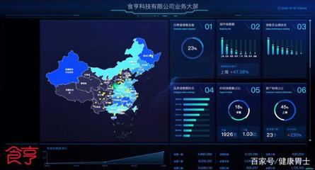 i食亨信息中心 技術(shù)驅(qū)動(dòng)的精細(xì)化外賣代運(yùn)營(yíng)與數(shù)據(jù)處理服務(wù)